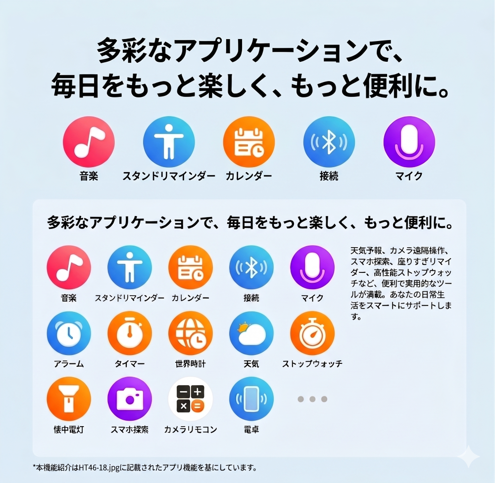 商品の説明