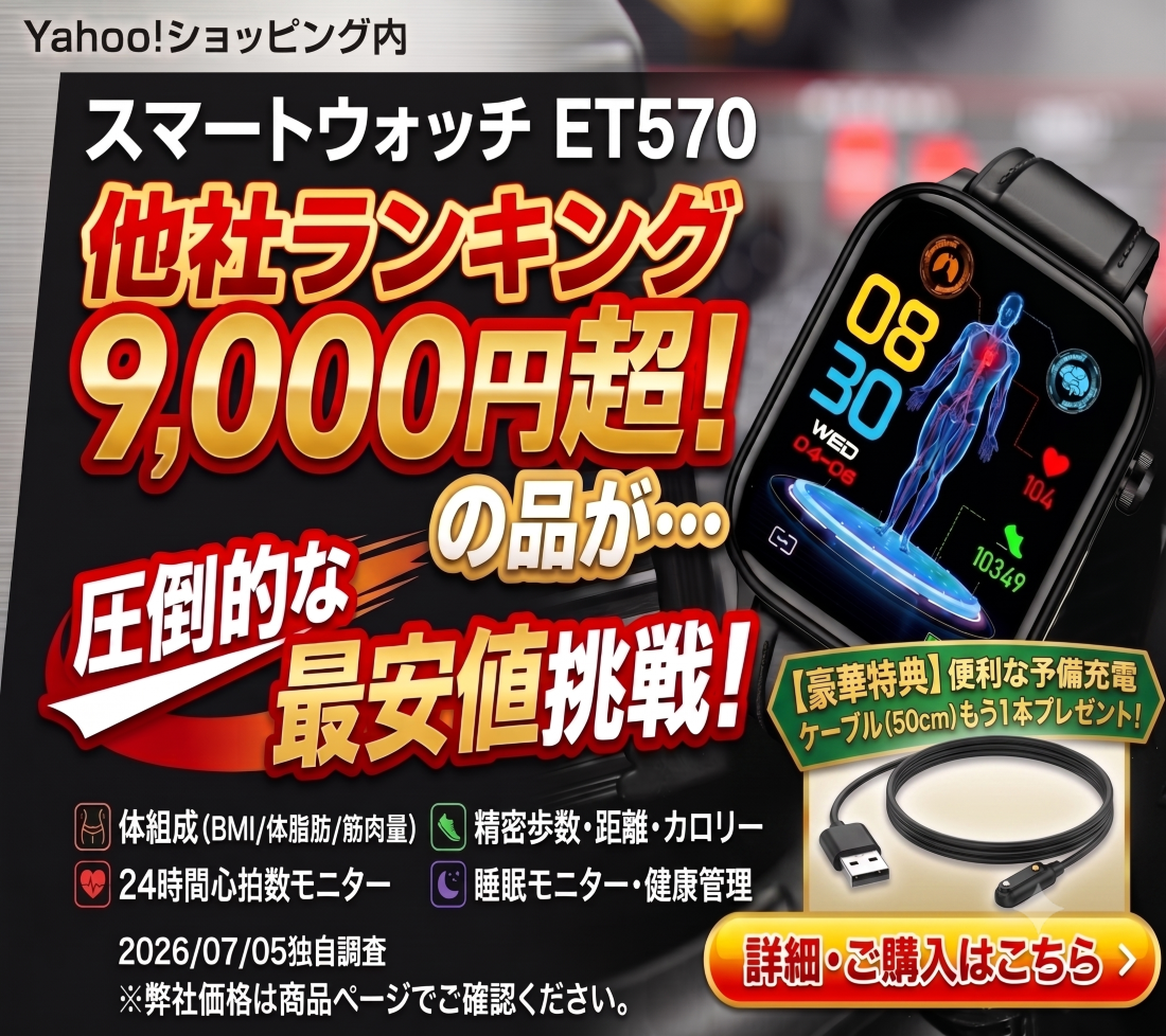 商品の説明