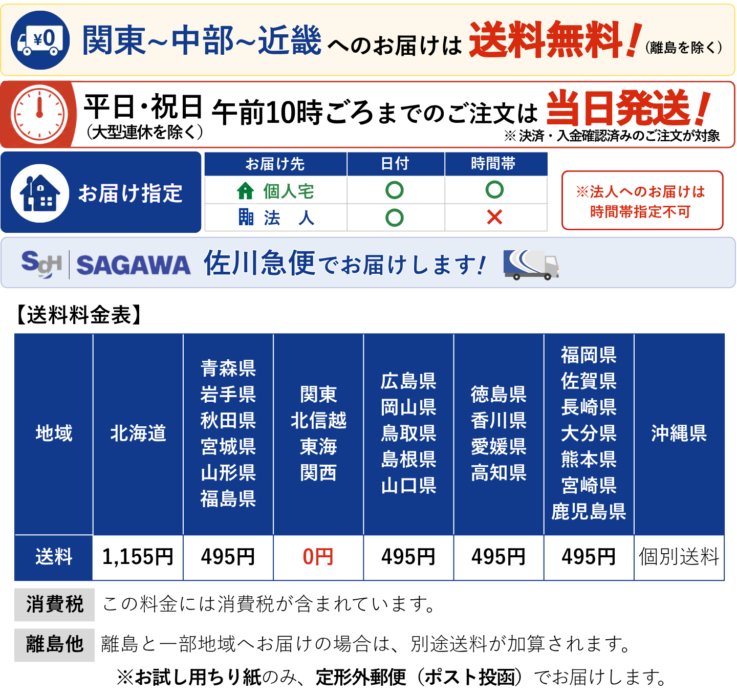 配送条件