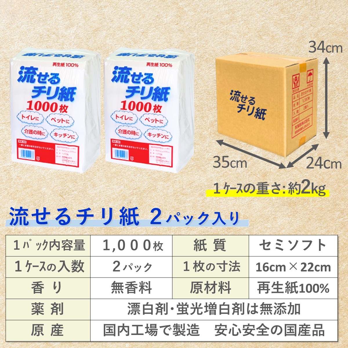 スペック