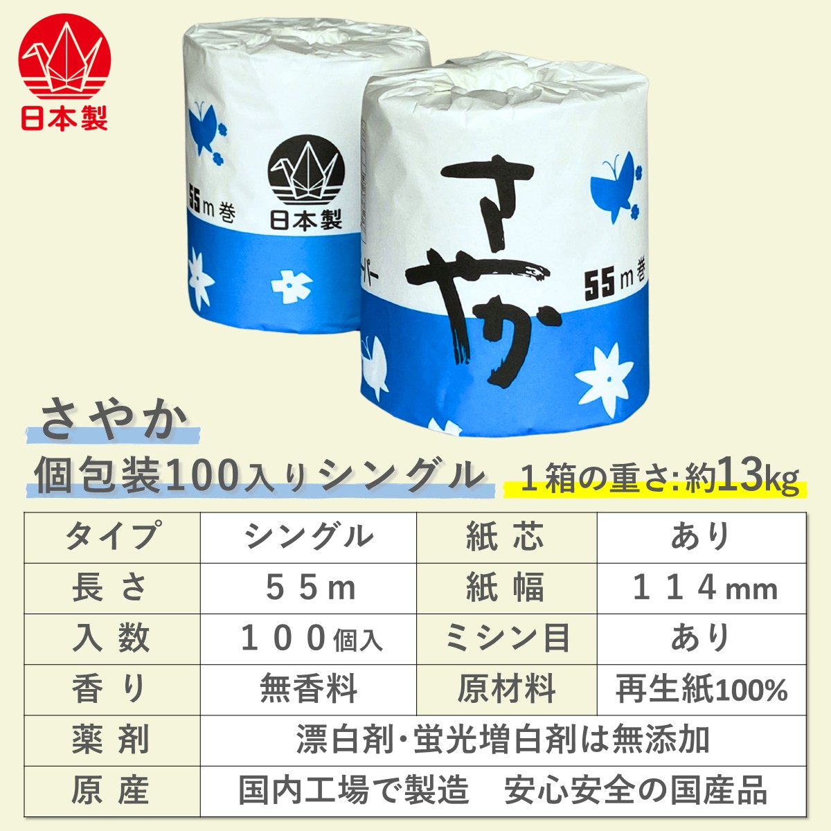 スペック