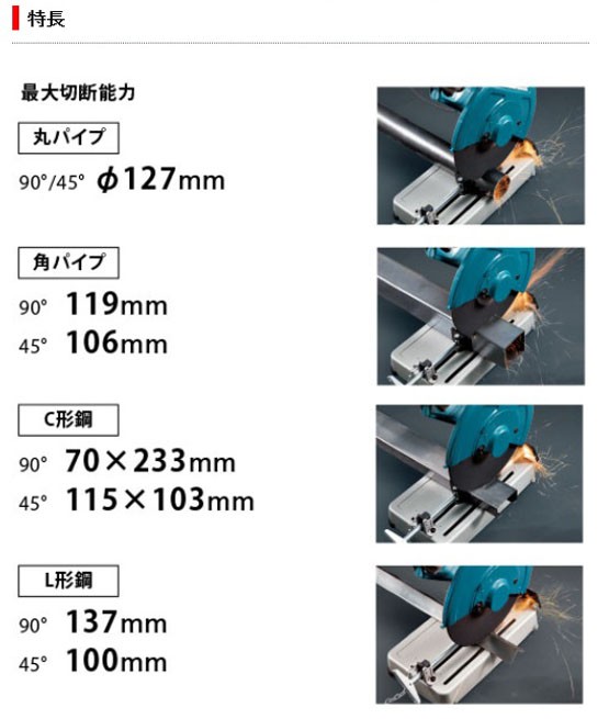 マキタ（makita） 【正規店】 355mm切断機 LW1401 : マキタ