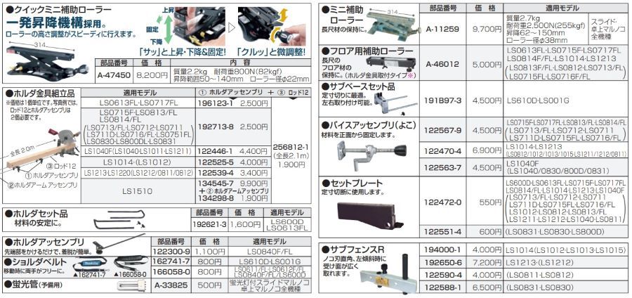 マキタ（makita） 【正規店】マキタ バイスアッセンブリ(よこ) 122567