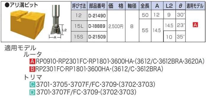 毎日がバーゲンセール makita マキタ :アリ溝ビット8×15L D-18889 電動