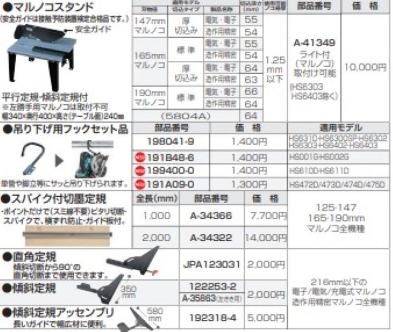 新作 在庫あり makita マキタ 純正部品 吊り下げ用フックセット 199400-0 適応機種：HS610D HS611D  discoversvg.com