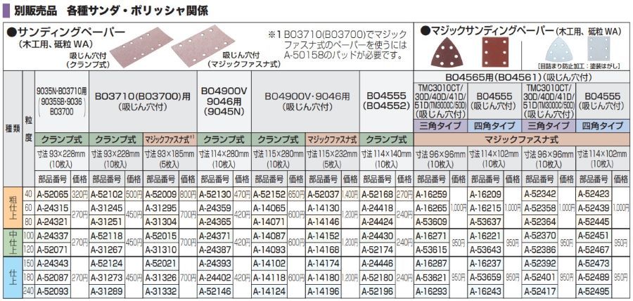 P＋5倍】【正規店】 マキタ サンディングペーパー (クランプ式・粗仕上#80) A-24424 114×140mm 10枚入 A-24424 :a- 24424:マキタショップヤマムラ京都 - 通販 - Yahoo!ショッピング