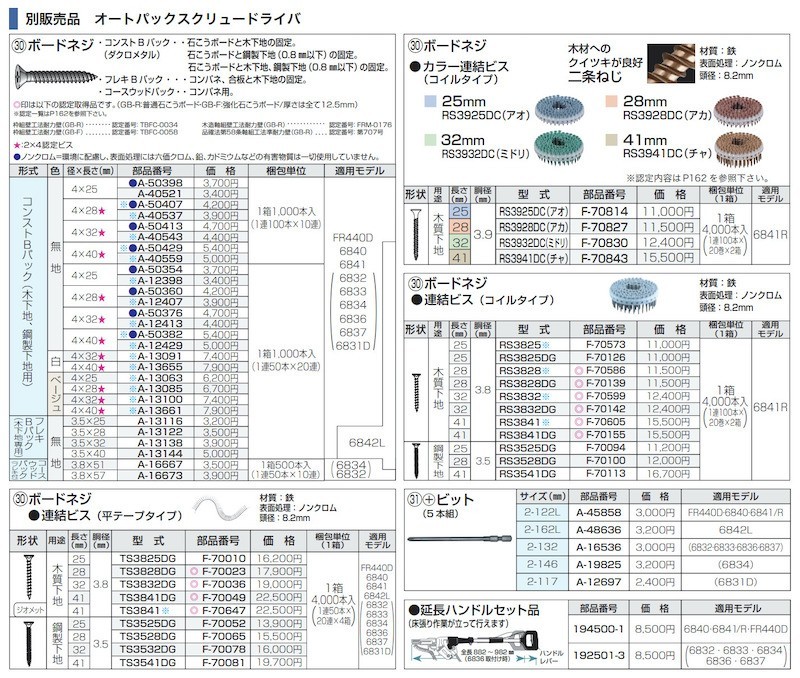 正規店】 マキタ makita ボードネジ コンストＢパック（木下地、鋼製