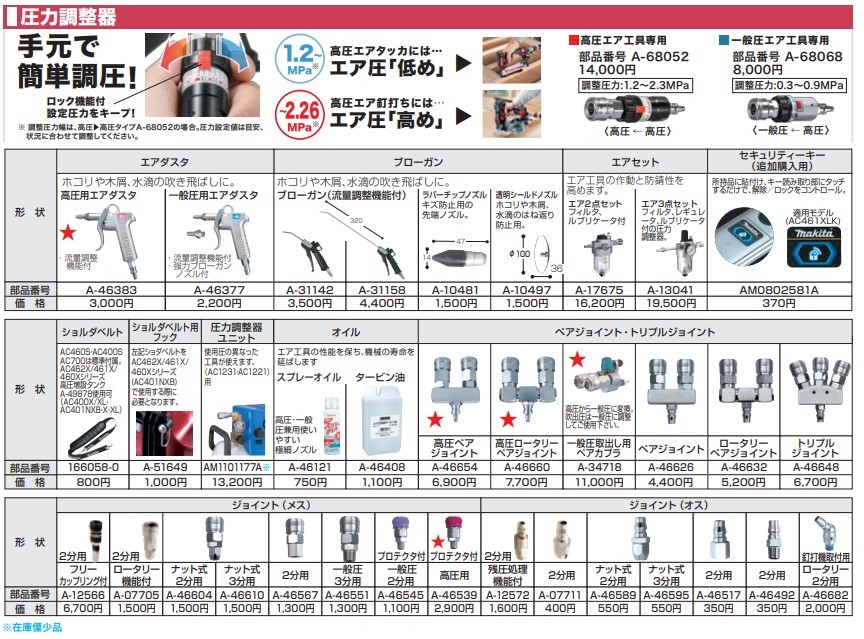 マキタ（makita） 【正規店】 セキュリティキー（追加購入用・AC461XLK