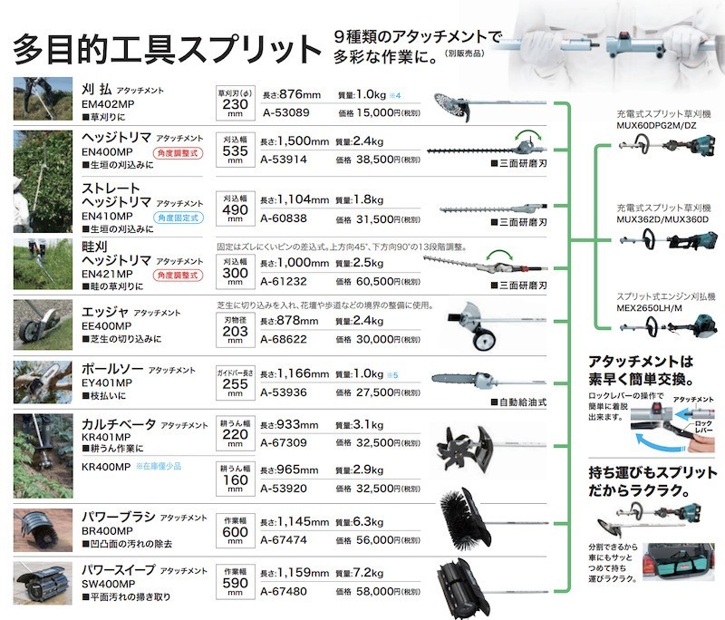 正規店】 マキタ makita パワースイープアタッチメント A-67480 : a