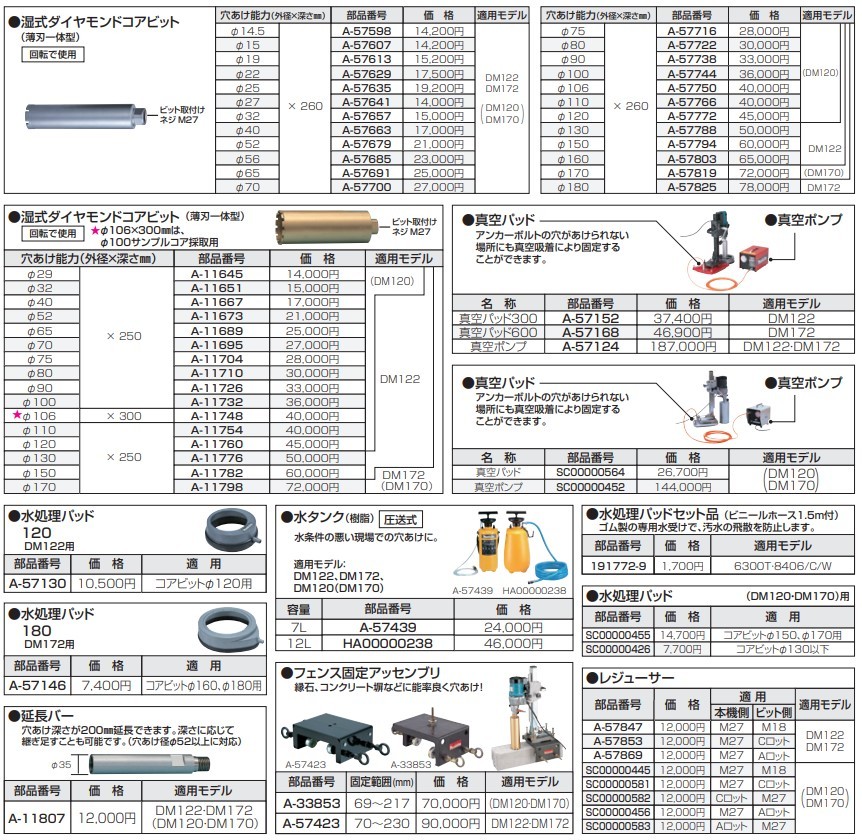 正規店】 マキタ makita 水処理パッド180 A-57146 : a-57146 : マキタ