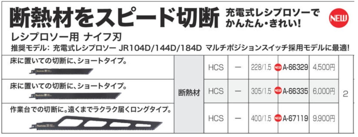 正規店】 マキタ レシプロソー用ナイフ刃 断熱材用(2入) A-66335 :a-66335:マキタショップヤマムラ京都 - 通販 -  Yahoo!ショッピング