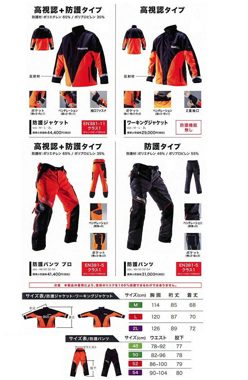 正規店】 マキタ makita 高視認+防護タイプ 防護ジャケット M/L/2L (A