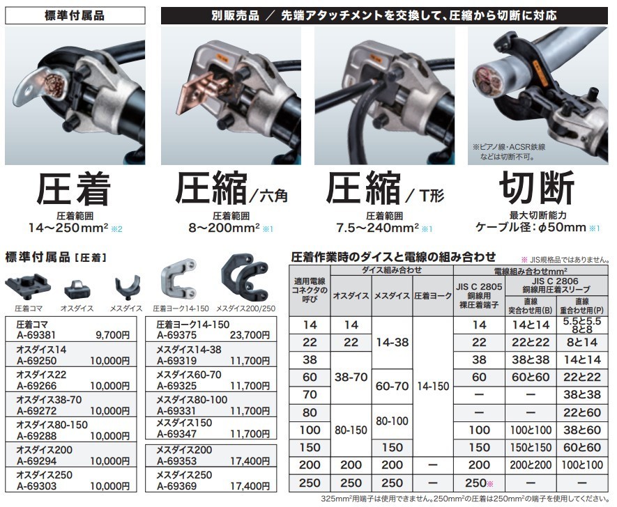 正規店】 マキタ makita 圧着機別販売品 圧着ヨーク14-150 A-69375 : a