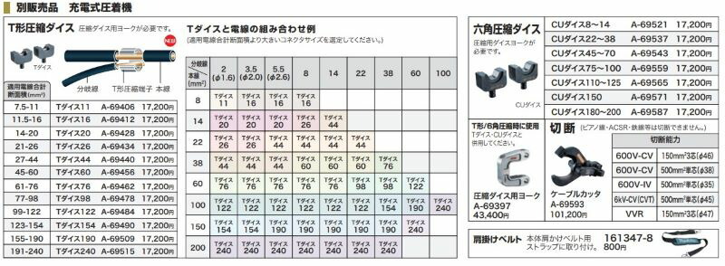 マキタ　makita　圧着機別販売品　T形圧縮ダイス　Tダイス60　A-69456