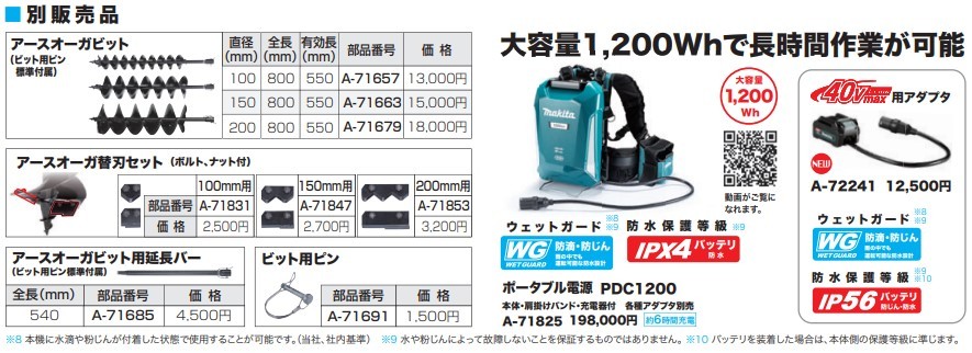 P＋5倍】【正規店】 マキタ makita ポータブル電源ユニット別売品 接続アダプタ 40Vmax用アダプタ A-72241 :A-72241:マキタショップヤマムラ京都  - 通販 - Yahoo!ショッピング