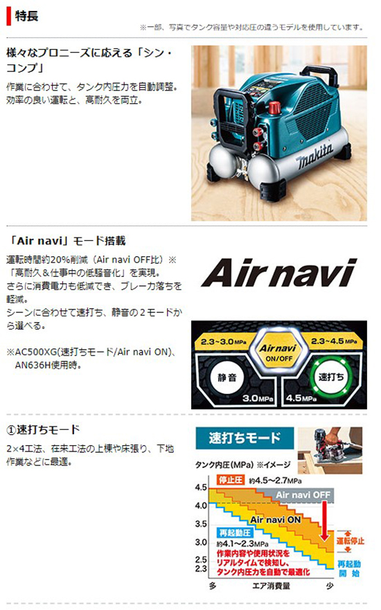 マキタ（makita） 【正規店】 エアコンプレッサー AC500XGH/B タンク