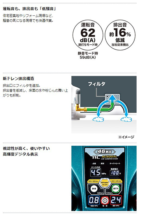 マキタ（makita） 【正規店】 エアコンプレッサー AC500XGH/B タンク