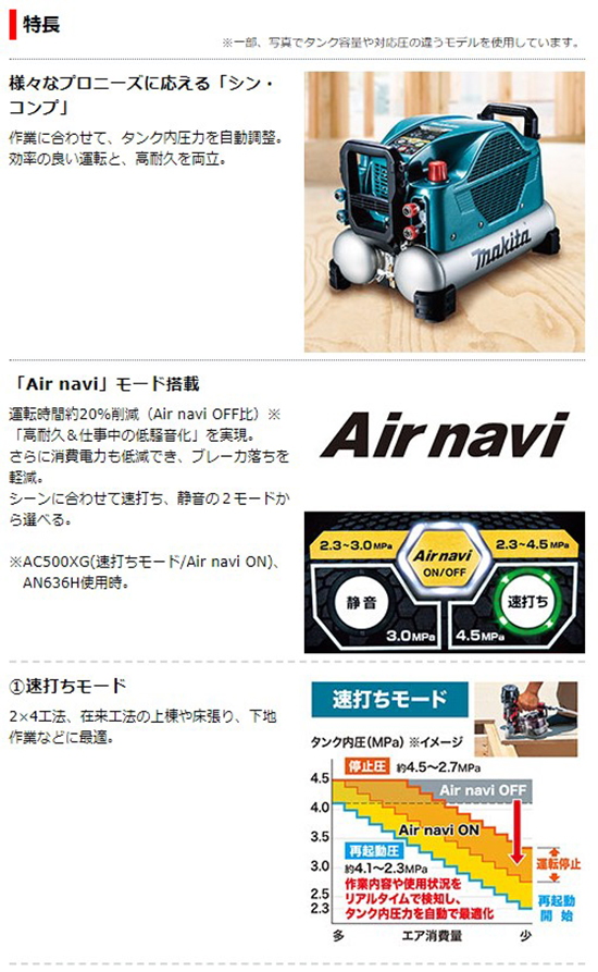 マキタ（makita） 【正規店】 エアコンプレッサー AC500XLH (50/60Hz