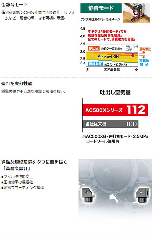 マキタ（makita） 【正規店】 エアコンプレッサー AC500XLH (50/60Hz 