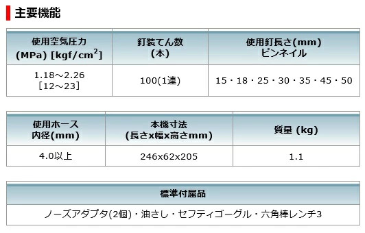 マキタ 【正規店】 makita 高圧ピンタッカ エアダスタ付 AF502HP