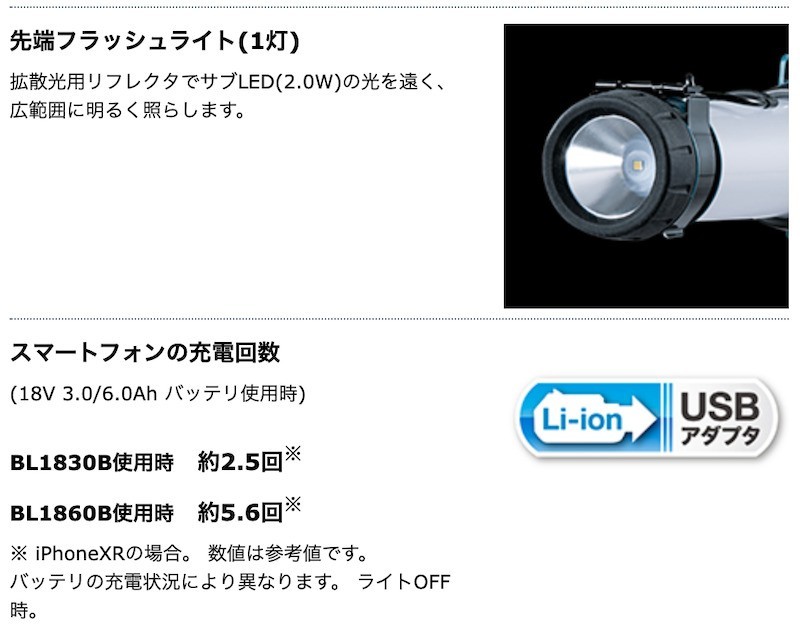 正規店】 マキタ 防災用コンボキッド CK1011(充電式ラジオ付き 正規店】 マキタ 防災用コンボキッド CK1011(充電式ラジオ付き