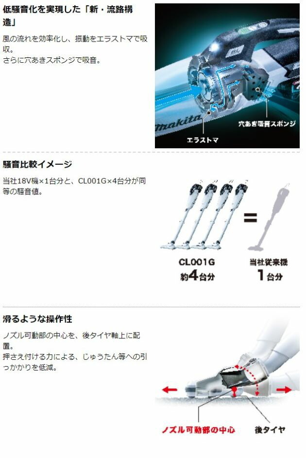 【正規店】 マキタ makita 40V コードレス 掃除機 充電式クリーナー CL001GRDO ショートサイクロンセット 送料無料  付属品(バッテリ・充電器付)