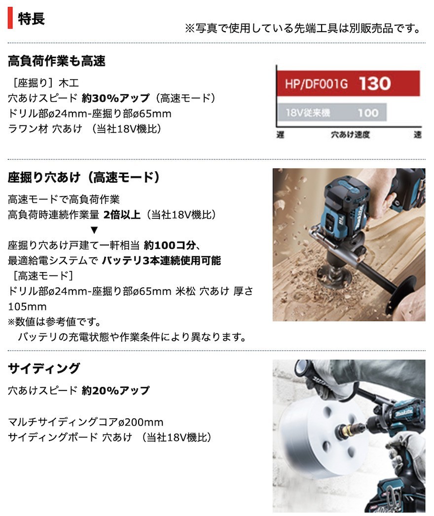 マキタ（makita） 【正規店】 40V 充電式ドライバドリル DF001GZ 本体 