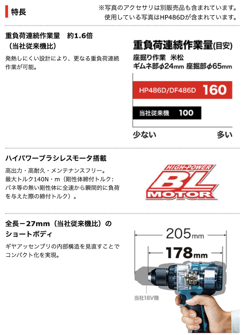 マキタ（makita） 【正規店】 makita 18V 充電式ドライバドリル