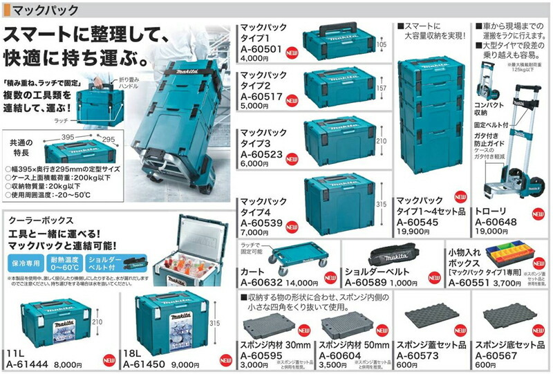 マキタ 【正規店】マキタ makita マックパック タイプ4 A-60539
