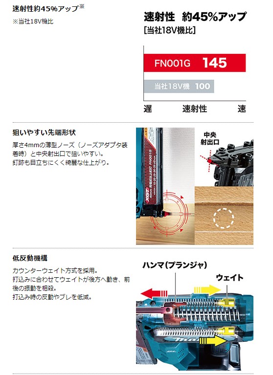 マキタ 【正規店】 充電式仕上釘打 FN001GRDX 40Vmax 40mm 付属 マキタ 【正規店】 充電式仕上釘打 FN001GRDX 40Vmax 40mm 付属
