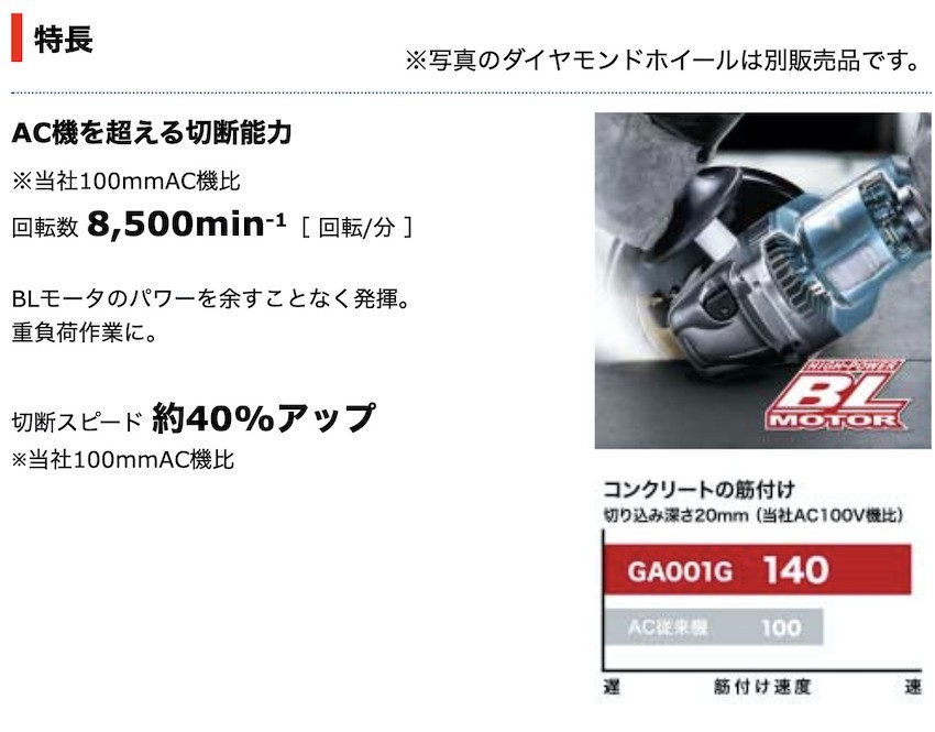 激安セール】 【正規店】 (本体のみ) GA002GZ 外径125mm スライドスイッチタイプ 充電式ディスクグラインダ 40V makita マキタ  ディスクグラインダー