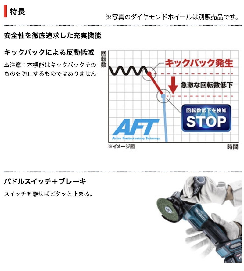 正規店】 マキタ makita 40V 充電式ディスクグラインダ GA010GZ 外径125mm 本体のみ : ga010gz : マキタショップヤマムラ京都  - 通販 - Yahoo!ショッピング