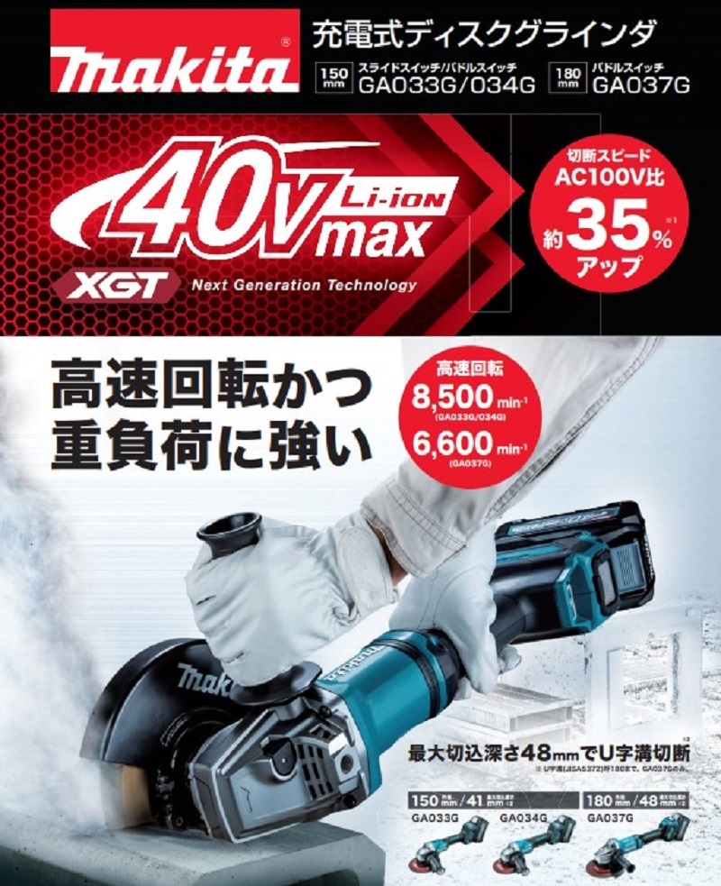 マキタ[makita] 40V 150mm 充電式ディスクグラインダ GA033GZ (本体