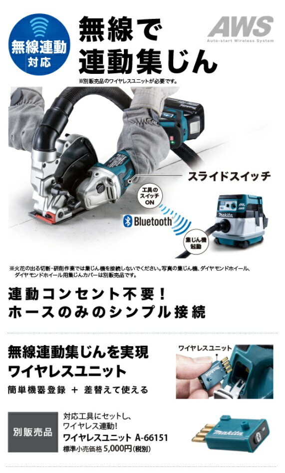マキタ（makita） 【正規店】マキタ 充電式ディスクグラインダ