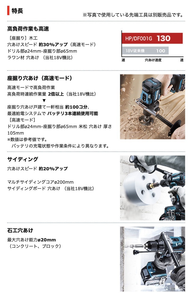 マキタ（makita） 【正規店】マキタ 充電式震動ドライバドリル 