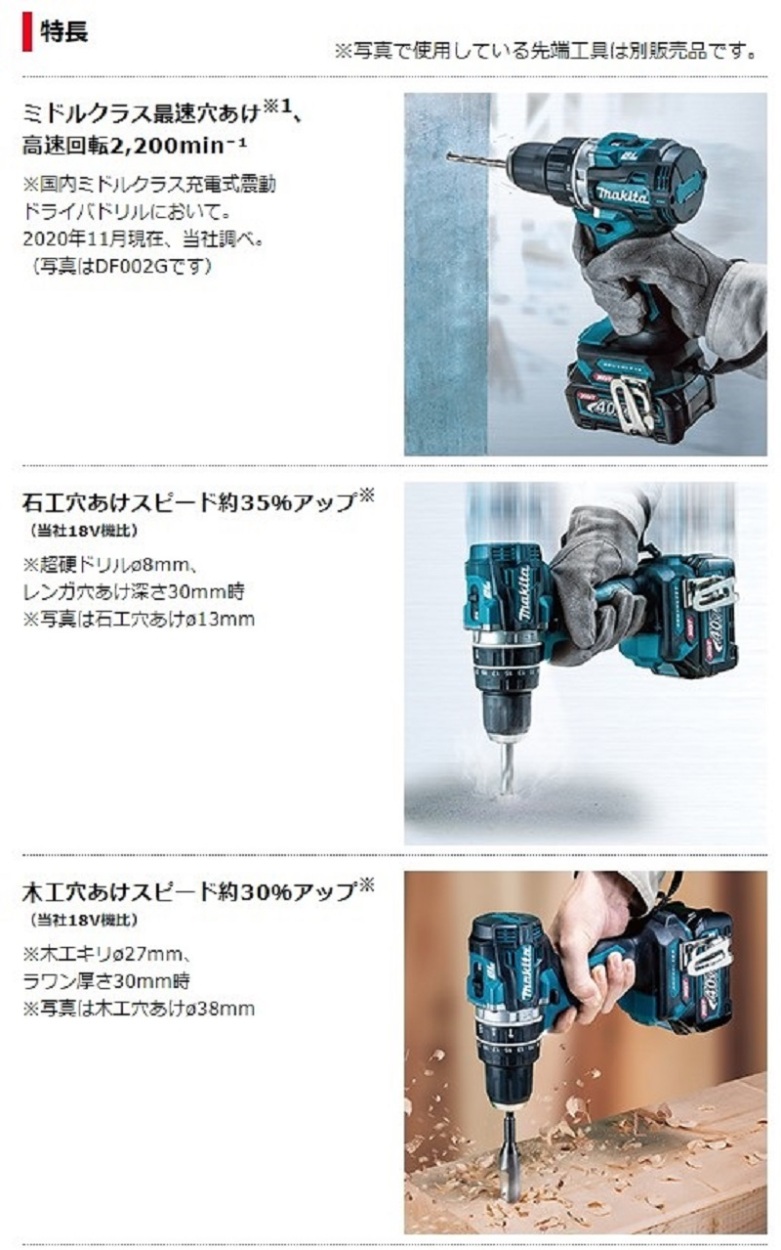 P＋5倍】【正規店】 マキタ makita 40V 充電式震動ドライバドリル HP002GZ 本体のみ :HP002GZ:マキタショップヤマムラ京都  - 通販 - Yahoo!ショッピング