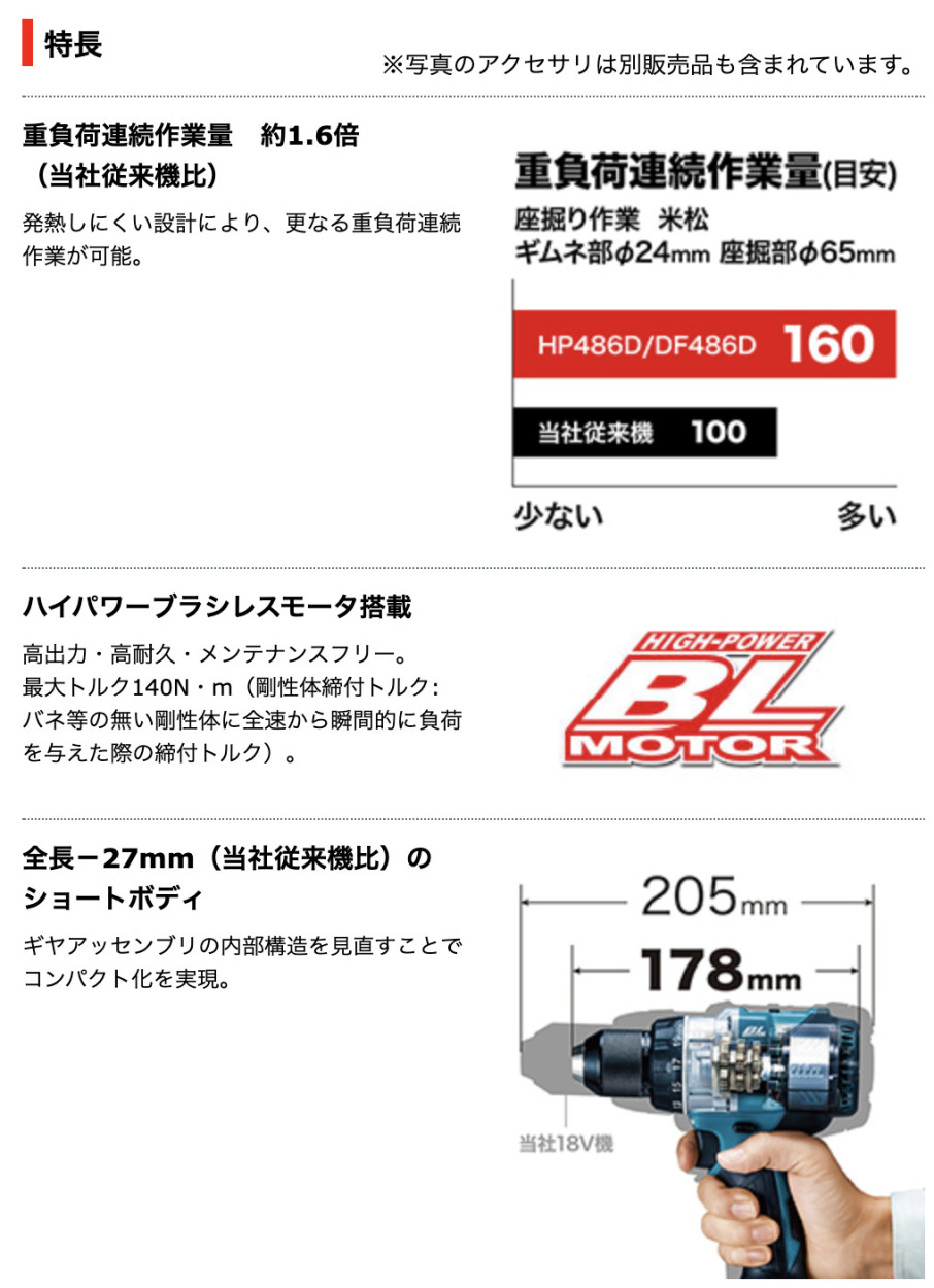 正規店】 マキタ makita 18V 充電式震動ドライバドリル HP486DZ 本体 