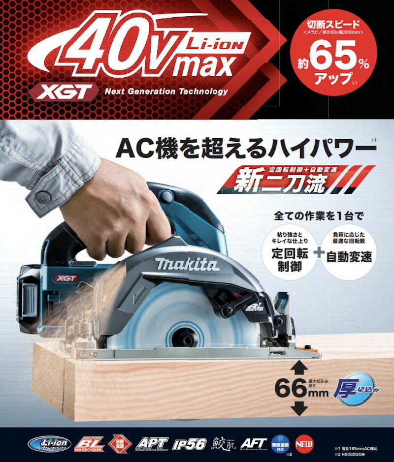 正規店】マキタ 充電式マルノコ HS001GRDX 40V 165mm 無線連動「非対応