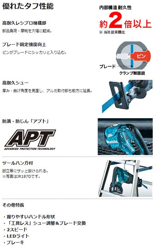 驚きの価格 マキタJR3600PT2 18V×2 kead.al