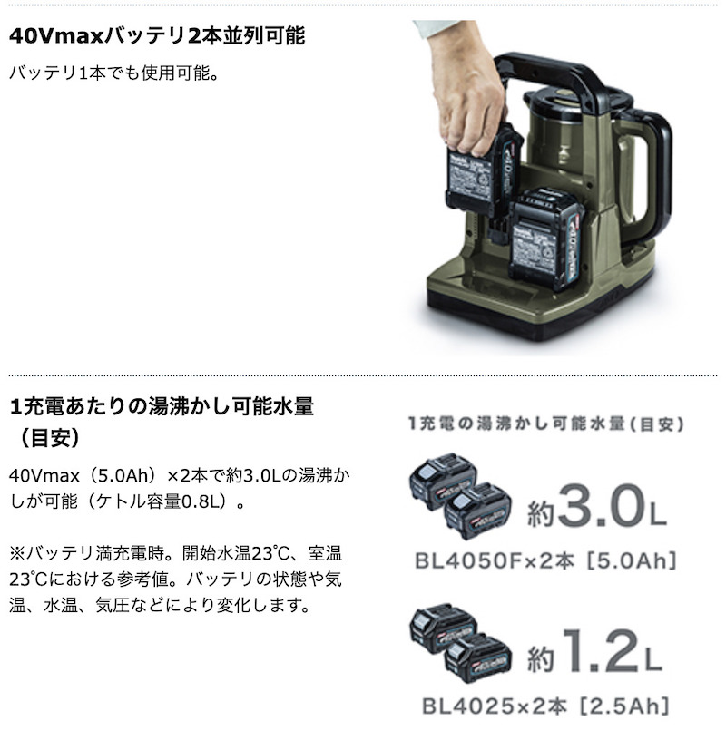 マキタ（makita） 【正規店】 充電式ケトル KT001GZ 本体のみ makita