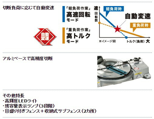 マキタ（makita） 【正規店】 165mm 充電式 卓上 マルノコ LS600DZ 18V 