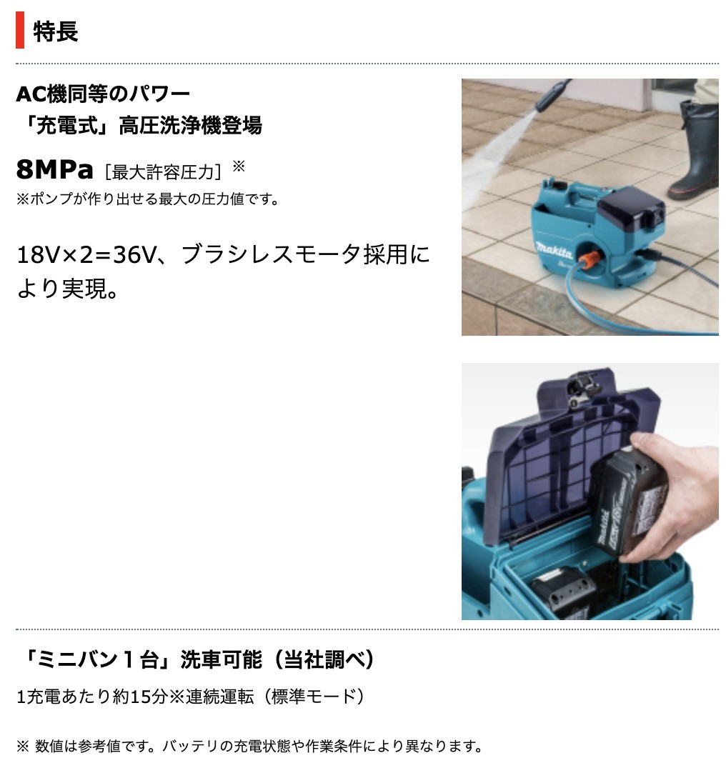 正規店】 マキタ makita 充電式高圧洗浄機 MHW080DPG2 付属品