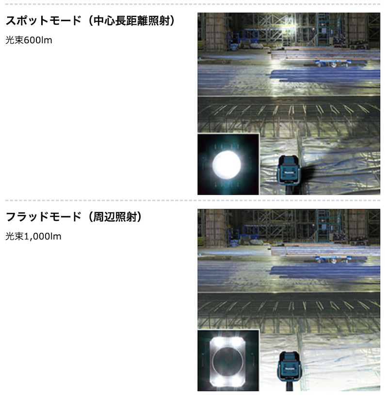 マキタ P＋最大14倍 【正規店】 makita 40V 充電式フラッシュ