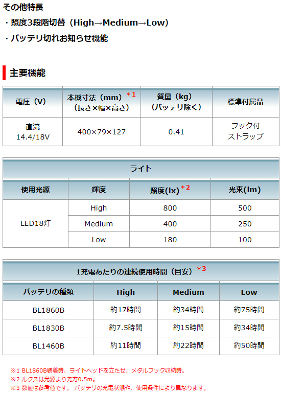 マキタ（makita） 【正規店】 14.4V/18V 充電式フラッシュライト ML816