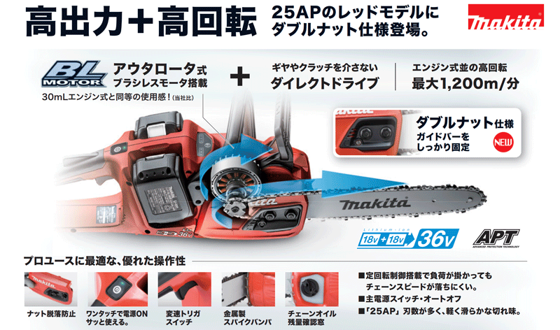 マキタ（makita） 【正規店】 充電式チェンソー 18V 36V MUC355DZFR