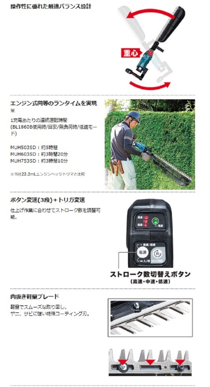 正規店】 マキタ makita 18V 充電式ヘッジトリマ MUH753SDGX (片刃式