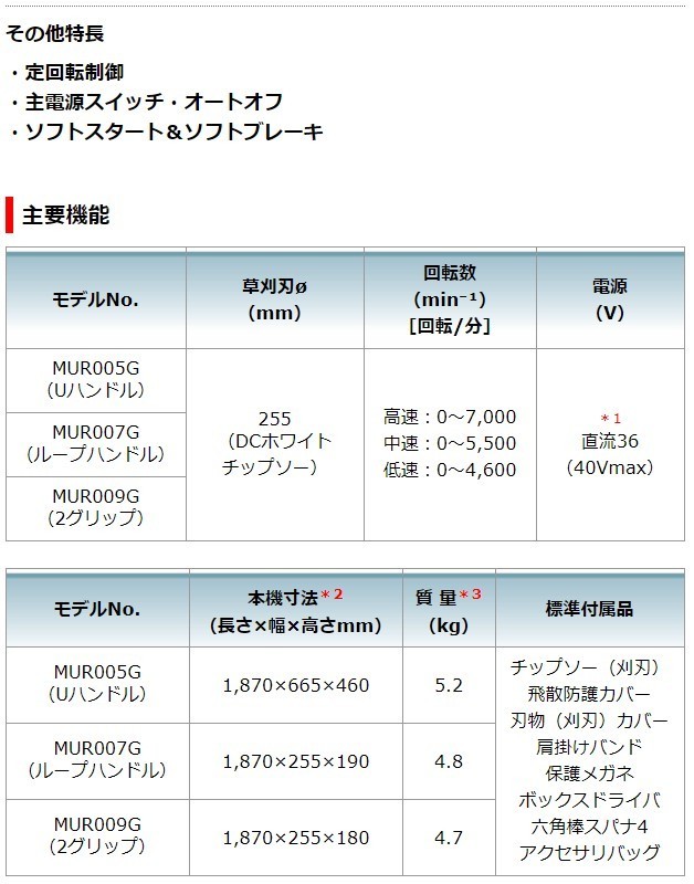   マキタ  makita  40V  充電式草刈機  MUR009GRM (2グリップ)  付属品(BL4040・DC40RA付) ※一部離島発送不可 - 7