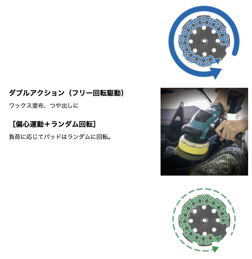 マキタ 最大P+14倍 【正規店】 125mm充電式ランダムオービット マキタ 最大P+14倍 【正規店】 125mm充電式ランダムオービット