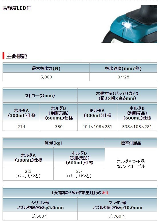 正規店】 マキタ makita 充電式コーキングガン 18V CG180DZ 本体のみ