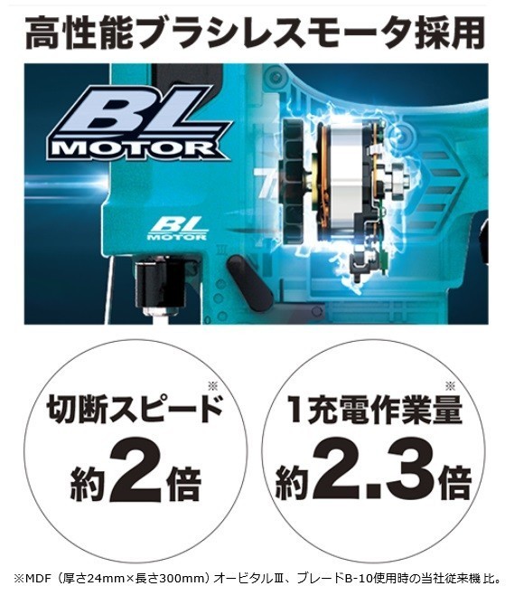 美品 マキタ 充電式ジクソー JV103DSH 10.8V/1.5Ah バッテリ×1 急速充電器 付属品付 ハイパワーブラシレスモータ搭載 makita 苫小牧西店 マキタ（makita） 【正規店】 充電式ジグソー 10.8v JV103DSH : マキタ